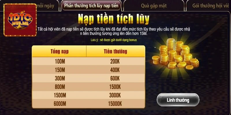  Tuân thủ các quy định để nhận được toàn bộ tiền thưởng từ cổng game