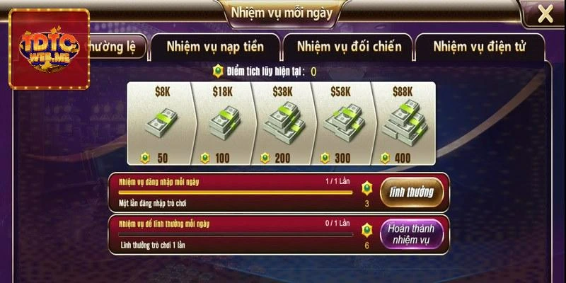 Nắm bắt thời cơ nhằm áp dụng các chiến thuật cược khi chơi game