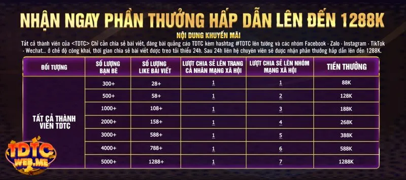 Lưu ý quan trọng cần nắm khi nhận giftcode của tdtc