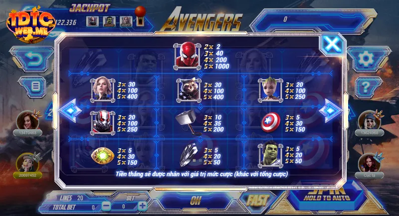 Tỷ lệ trả thưởng trong trò nổ hũ avengers